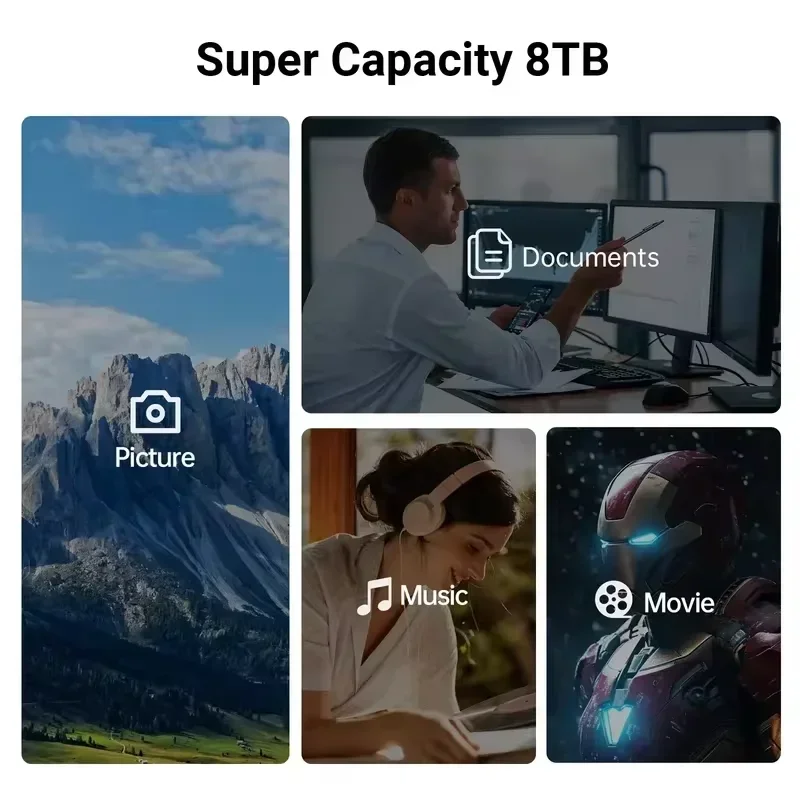ACASIS USB-C USB4 SSDエンクロージャ 4 - Usb4 40Gbps External Ssd 8Tb のレビューと価格