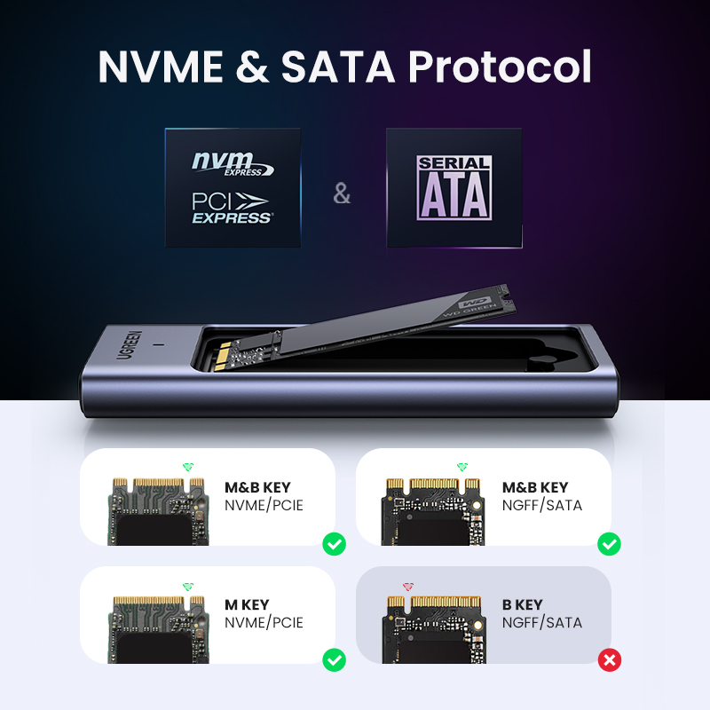 Ugreen-エンクロージャーSmartsataアダプター1 - 8Tb M2 Nvme Ssd のレビューと価格