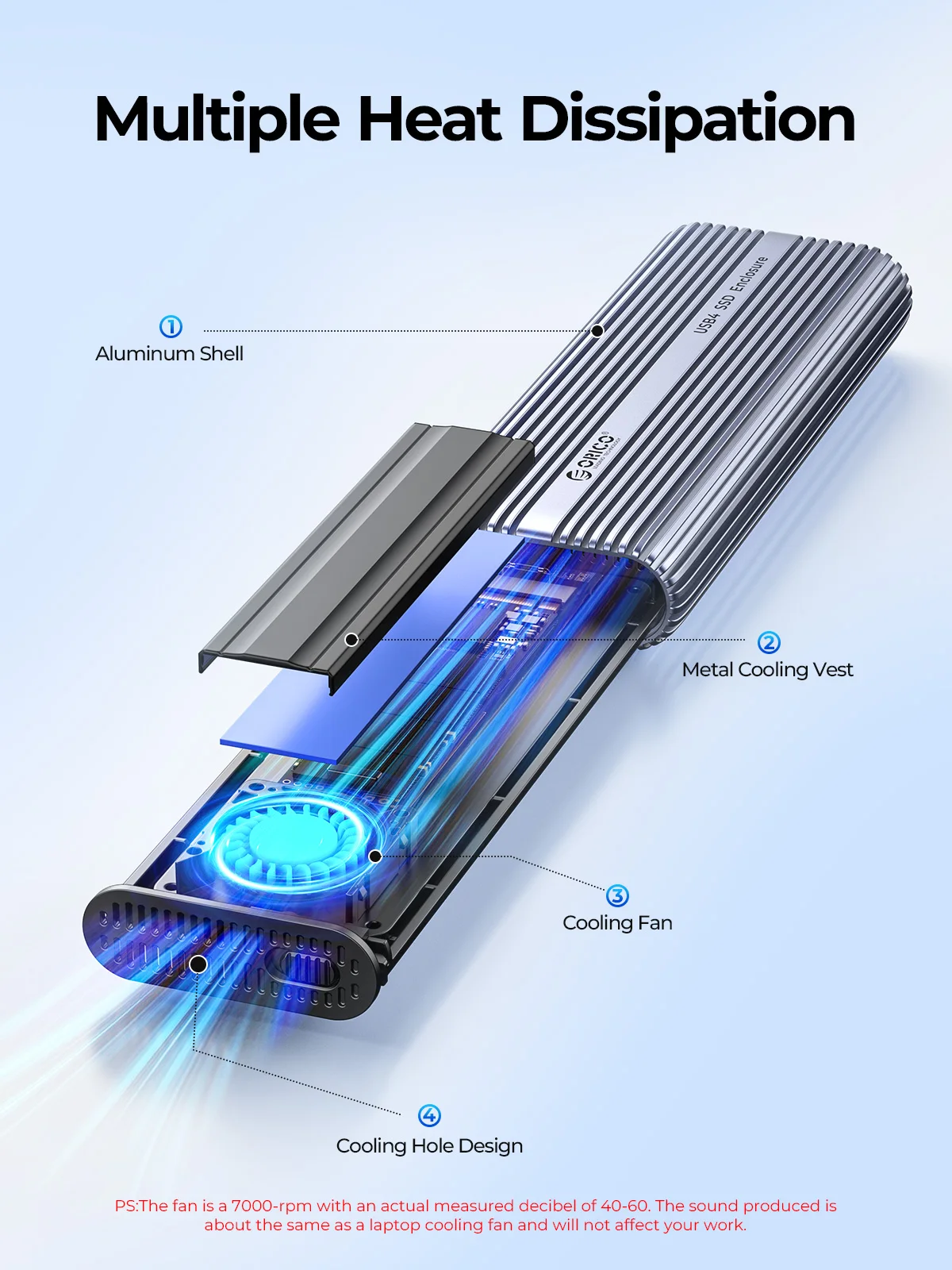 ORICO 40Gbps M.2 NVMe SSDエンクロー - Usb4 40Gbps External Ssd 8Tb のレビューと価格