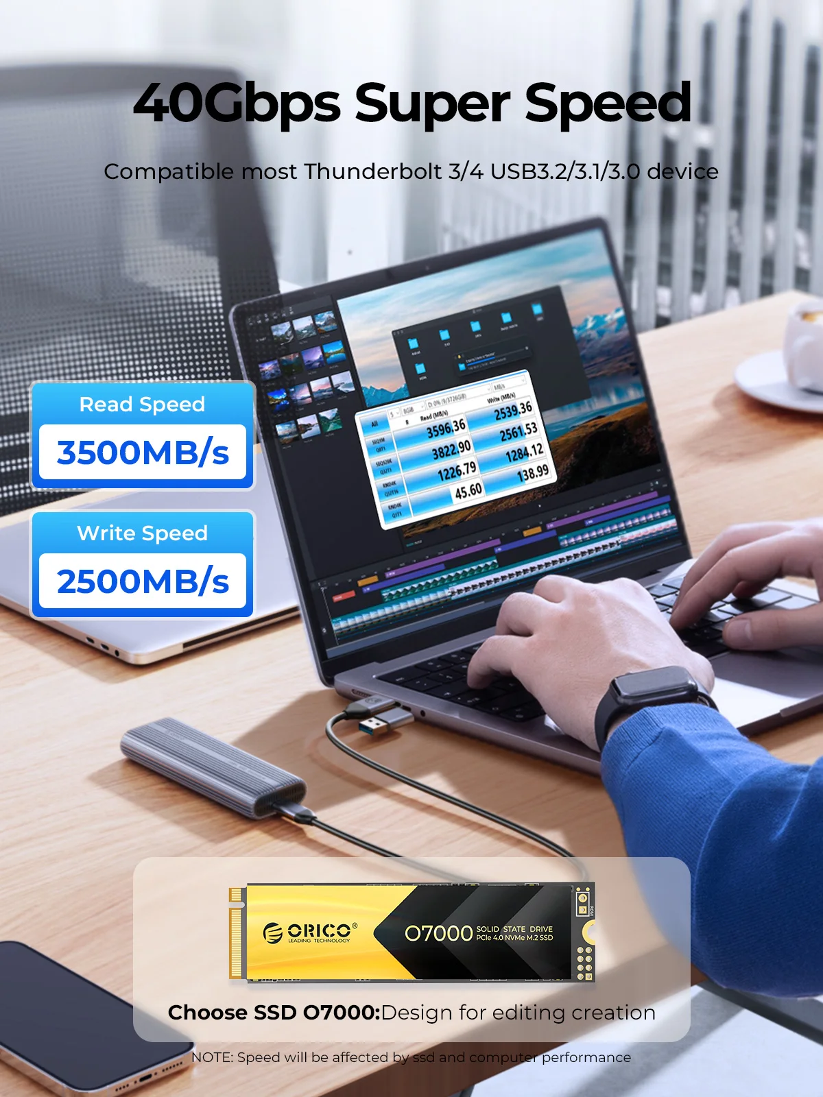 ORICO 40Gbps M.2 NVMe SSDエンクロー - Usb4 40Gbps External Ssd 8Tb のレビューと価格