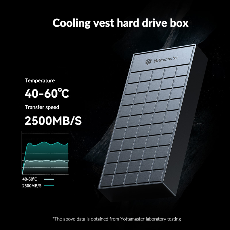 Yottamaster-外付けハードドライブハウジング,m. - Thunderbolt 4 External Ssd 4Tb のレビューと価格
